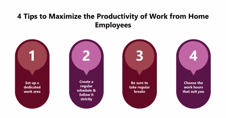 4 Tips to Maximize the Productivity of Work from Home Employees