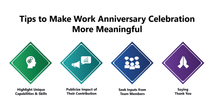 Tips to Make Work Anniversary Celebration More Meaningful
