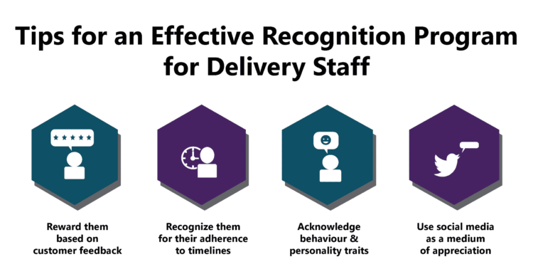 Guide to Creating Recognition Program for Delivery Staff