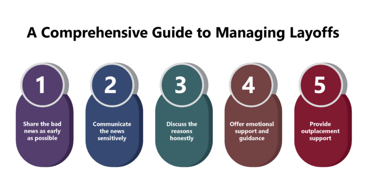 How can organizations handle layoffs more effectively?
