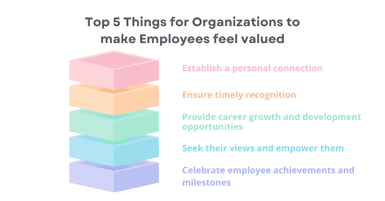 Employees Feeling Valued In The Workplace Top 5 Things for Organizations to make Employees feel valued